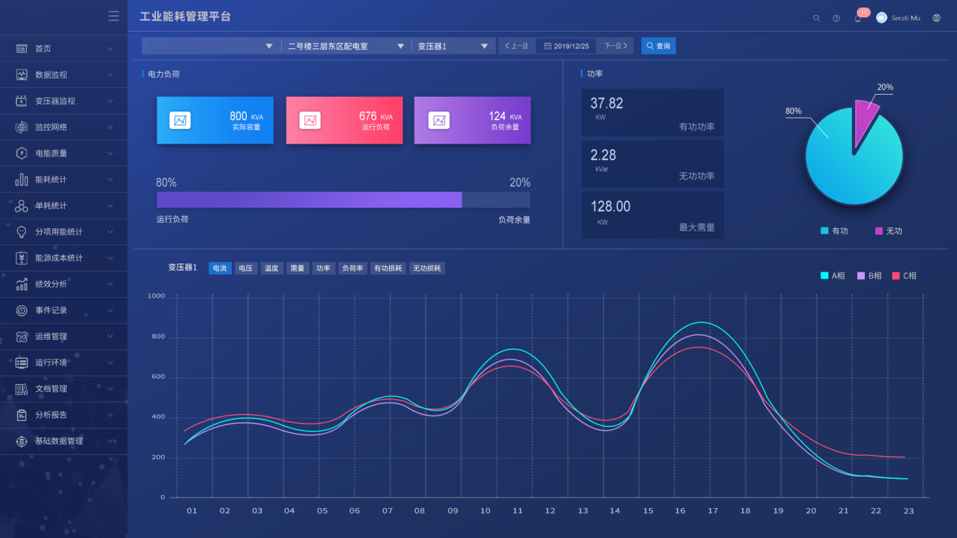 解读脉恩多能科技，技术赋能行业的未来趋势